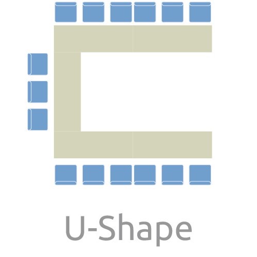 U shape, layout