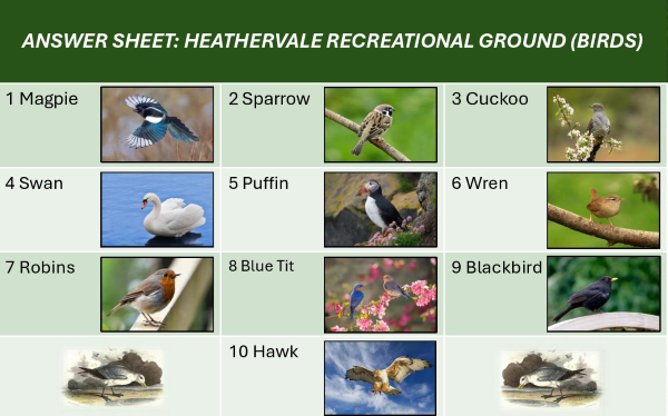 Xplorer heathervale answer sheet birds 2