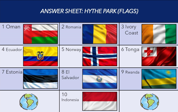 Xplorer Hythe Park Answer Sheet